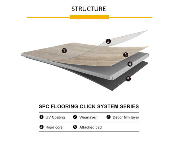 GRAVADO no revestimento impermeável antiderrapante sincronizado REGISTRO 4 do clique-fechamento eco-amigável 5.5mm EIR SPC do assoalho do SPC